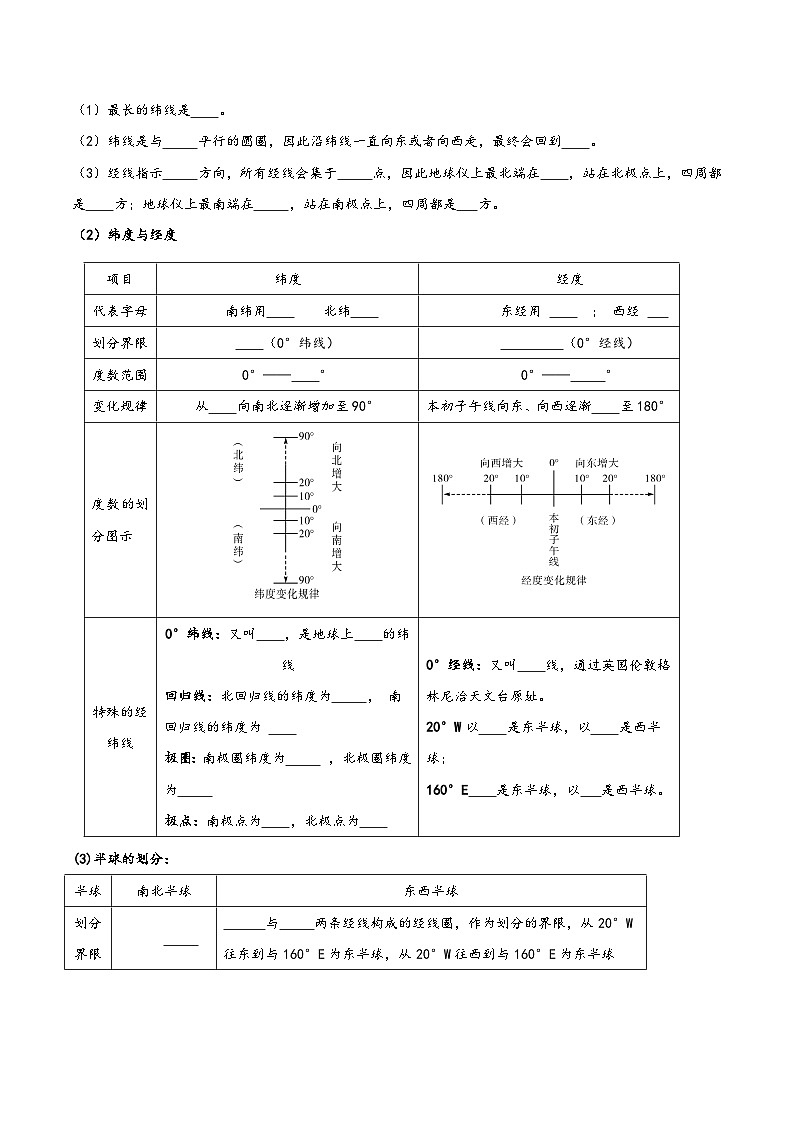 湘教版七年级地理上册单元考点梳理分层卷第二章地球的面貌第2章地球的面貌(考点梳理卷)(原卷版+解析)第3页