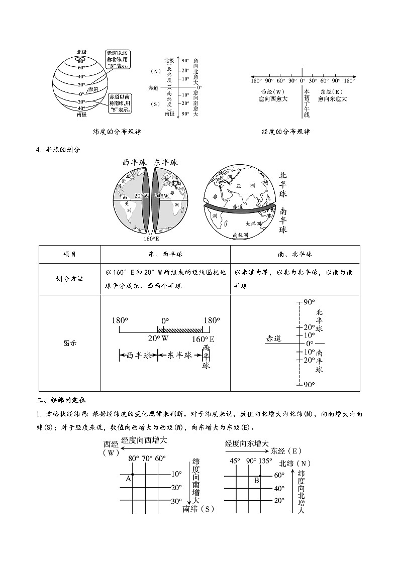 中考地理【热点·重点·难点】专练重难点01地球和地球仪(原卷版+解析)第3页