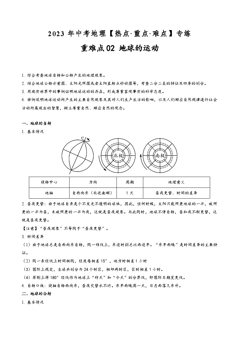 中考地理【热点·重点·难点】专练重难点02地球的运动(原卷版+解析)第1页