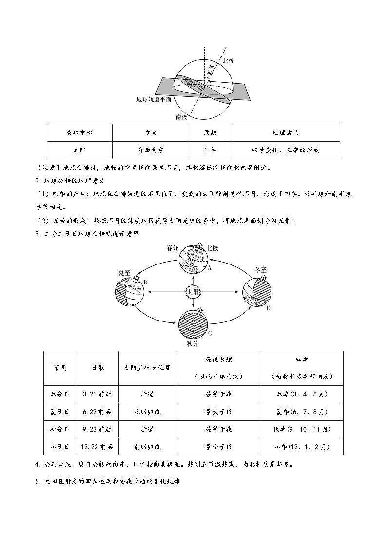 中考地理【热点·重点·难点】专练重难点02地球的运动(原卷版+解析)第2页
