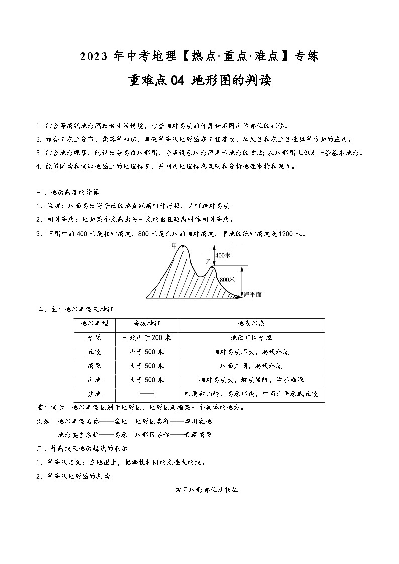 中考地理【热点·重点·难点】专练重难点04地形图的判读(原卷版+解析)第1页