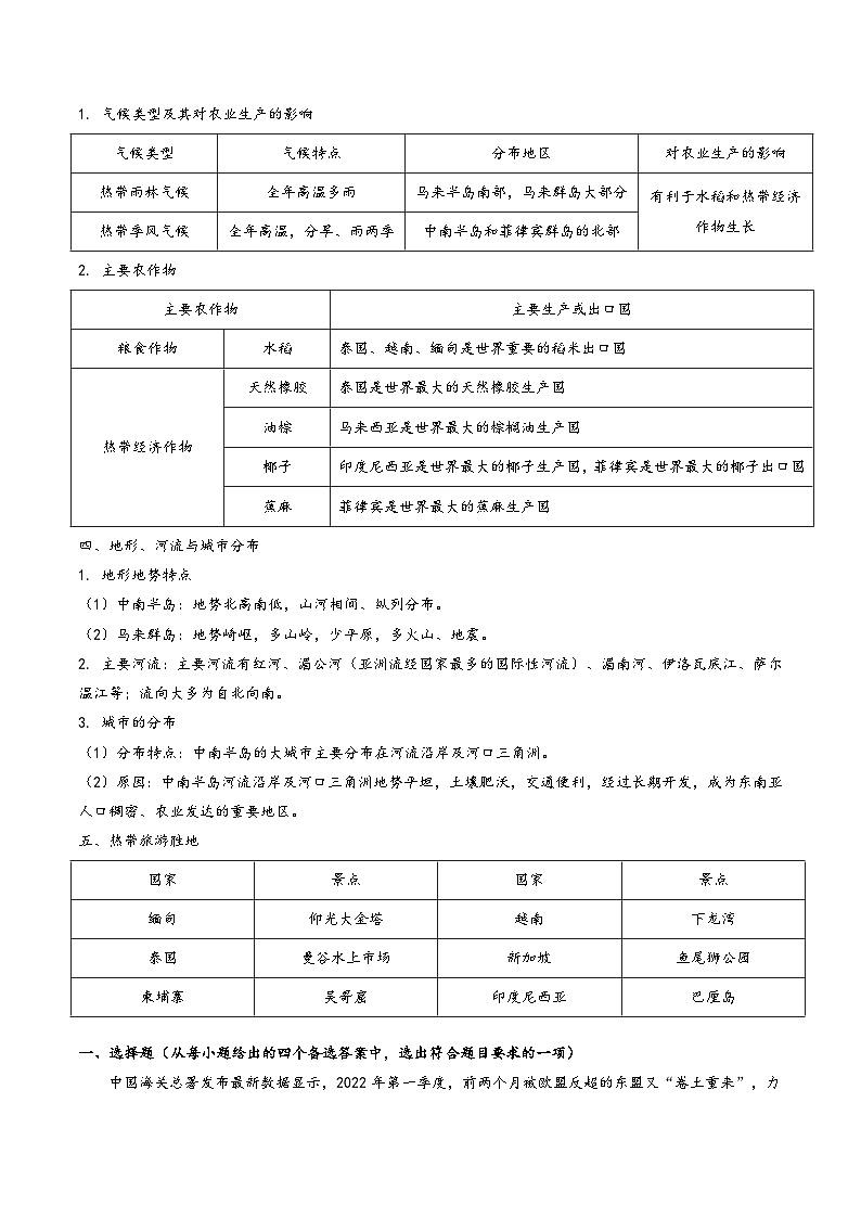 中考地理【热点·重点·难点】专练重难点11东南亚(原卷版+解析)第2页