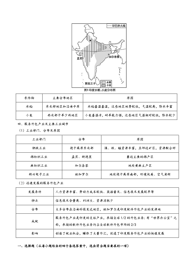 中考地理【热点·重点·难点】专练重难点12印度(原卷版+解析)第2页