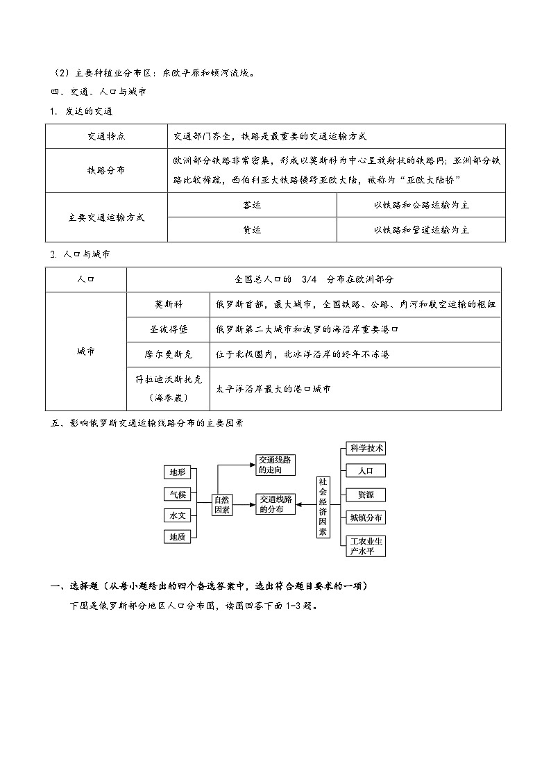 中考地理【热点·重点·难点】专练重难点13俄罗斯(原卷版+解析)第3页