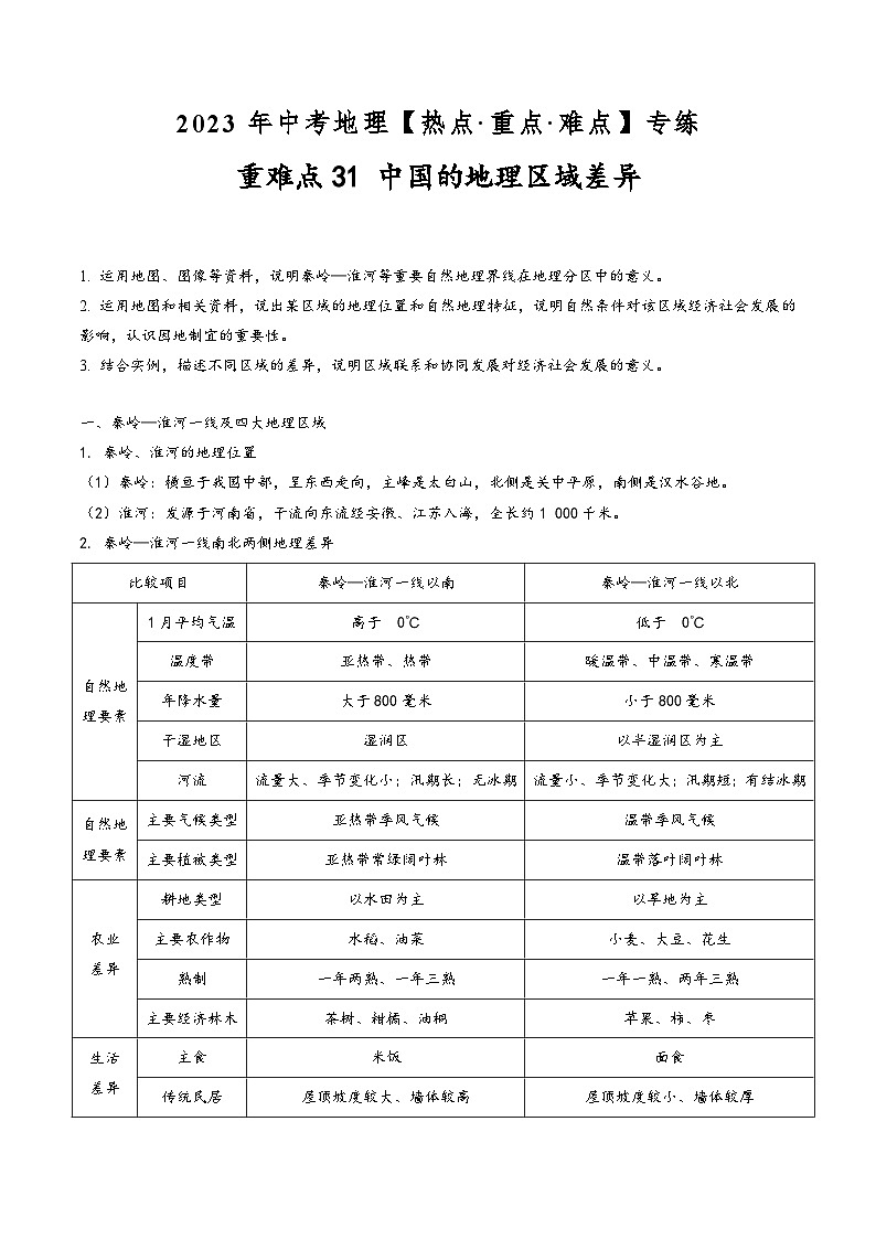 中考地理【热点·重点·难点】专练重难点31中国的地理区域差异(原卷版+解析)第1页