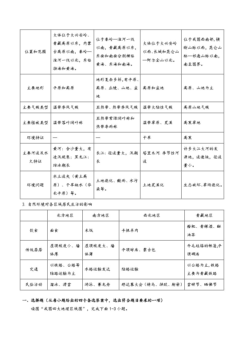 中考地理【热点·重点·难点】专练重难点31中国的地理区域差异(原卷版+解析)第3页