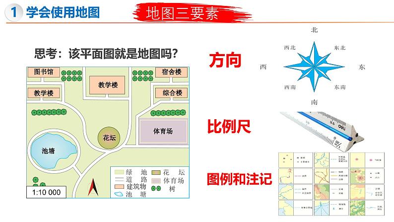 1.2 我们怎样学地理（第1课时）-初中地理新教材七年级上册 同步教学课件（湘教版2024）第6页