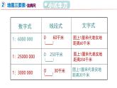 1.2 我们怎样学地理（第2课时）-初中地理新教材七年级上册 同步教学课件（湘教版2024）