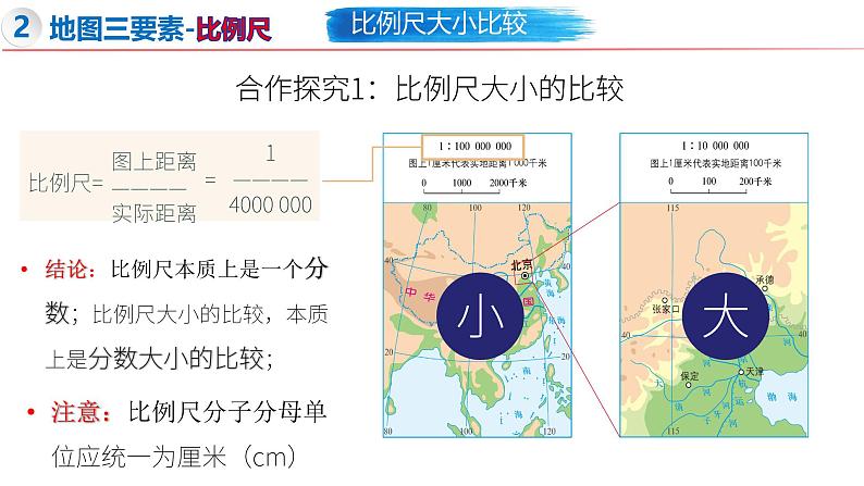 1.2 我们怎样学地理（第2课时）-初中地理新教材七年级上册 同步教学课件（湘教版2024）第6页