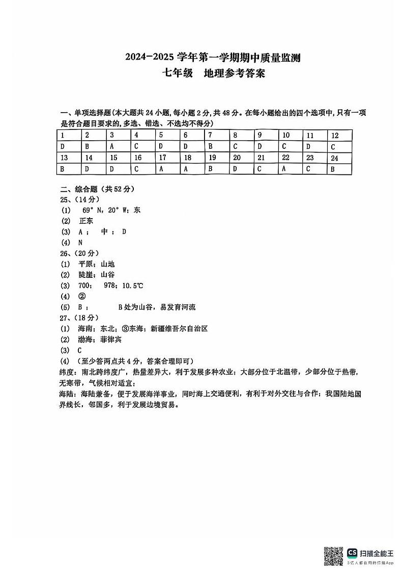 扫描全能王 2024-11-14 07.56第1页