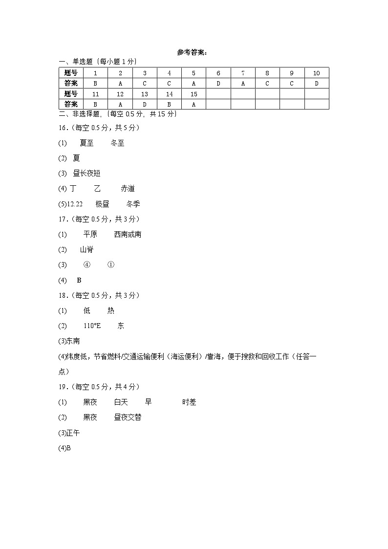 江苏省海安市初中教学联盟2024-2025学年七年级上学期期中学习评估地理试题答案202411第1页