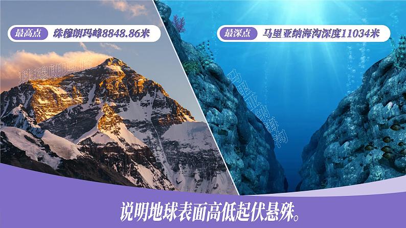 3.2世界的地形（课件+教案）-2024-2025学年最新人教版七年级上册地理第4页