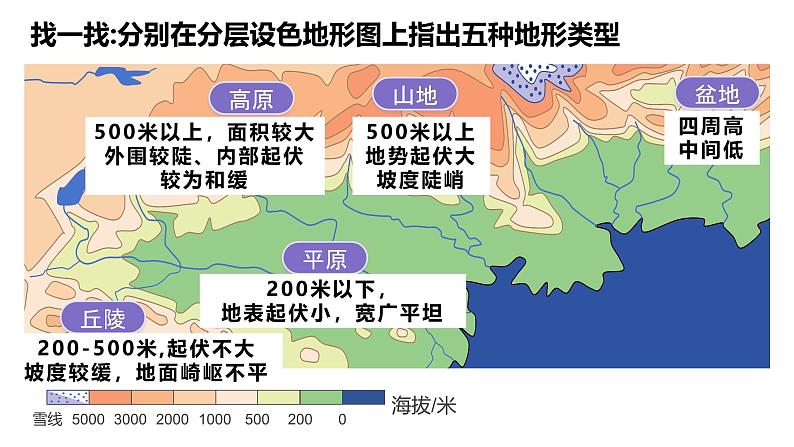 3.2世界的地形（课件+教案）-2024-2025学年最新人教版七年级上册地理第7页