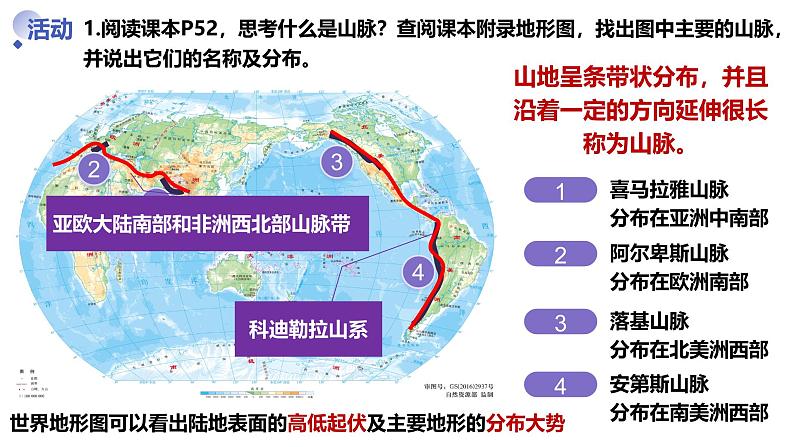 3.2世界的地形（课件+教案）-2024-2025学年最新人教版七年级上册地理第8页