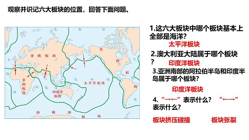 【人教新版】初中地理七上第三章 第三节 《海陆的变迁》教学课件（第2课时）07