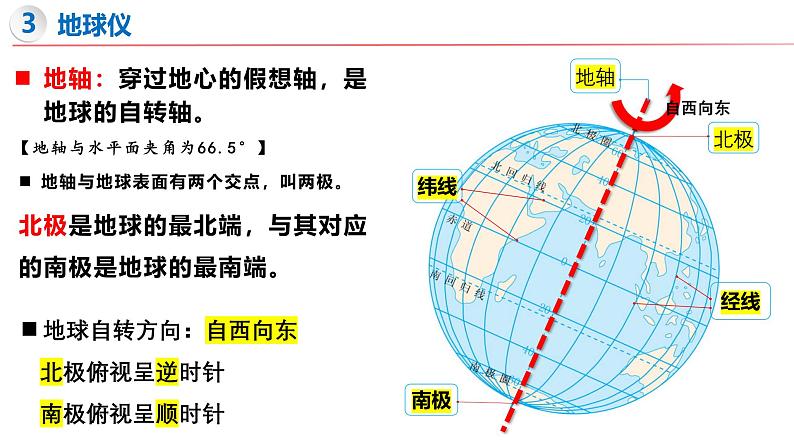 2.1 地球与地球仪（第2课时）-初中地理新教材七年级上册 同步教学课件（湘教版2024）第4页