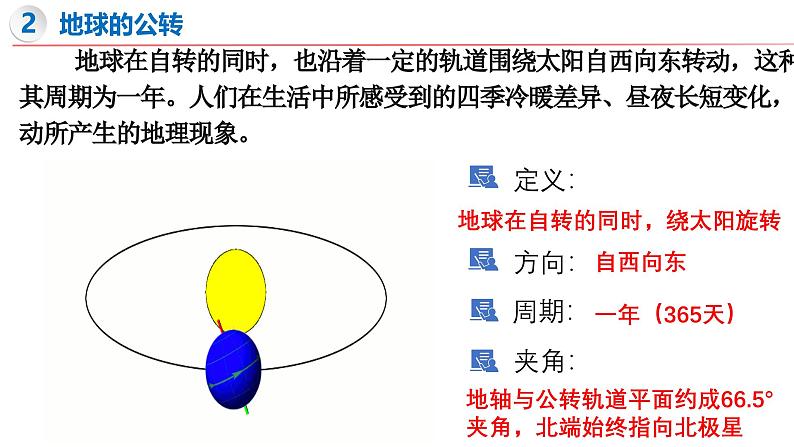 2.2 地球的运动（第2课时）-初中地理新教材七年级上册 同步教学课件（湘教版2024）第4页