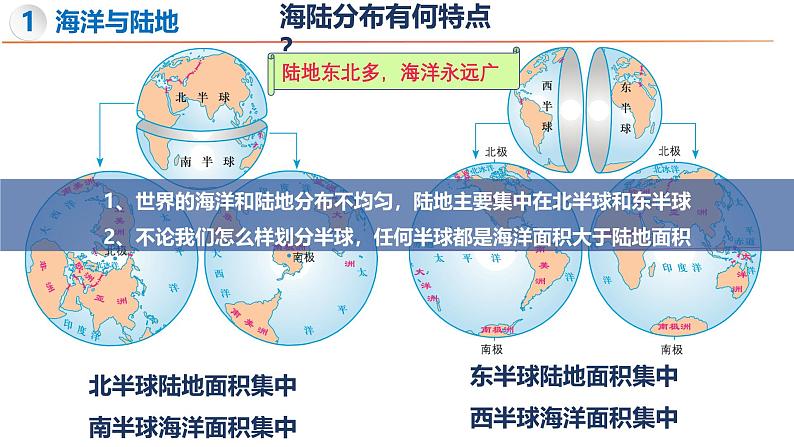3.1 世界的海陆分布（第1课时）-初中地理新教材七年级上册 同步教学课件（湘教版2024）第6页