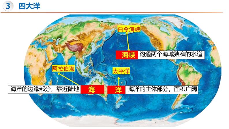 3.1 世界的海陆分布（第2课时）-初中地理新教材七年级上册 同步教学课件（湘教版2024）第4页