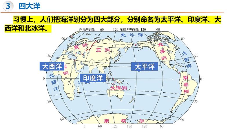 3.1 世界的海陆分布（第2课时）-初中地理新教材七年级上册 同步教学课件（湘教版2024）第5页