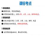 3.2 世界的地形（第2課時）-初中地理新教材七年級上冊 同步教學(xué)課件（湘教版2024）