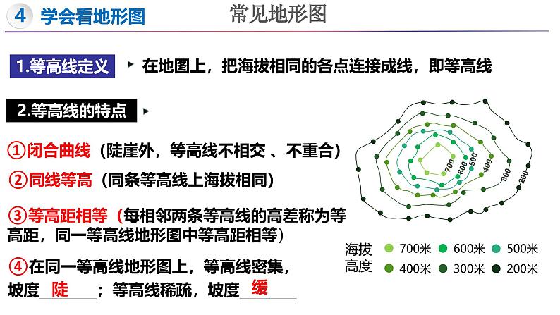 3.2 世界的地形（第2课时）-初中地理新教材七年级上册 同步教学课件第5页