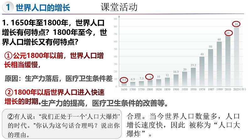 4.1 世界的人口-初中地理新教材七年级上册 同步教学课件（湘教版2024）第5页