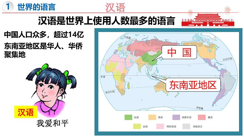 4.3 丰富多彩的世界文化-初中地理新教材七年级上册 同步教学课件（湘教版2024）第8页