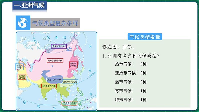 5.1 亚洲的自然环境 第2课时（课件）-2024-2025学年八年级地理下学期中图版第4页