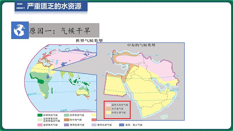 6.2 中东 第2课时 （课件）-2024-2025学年八年级地理下学期中图版05