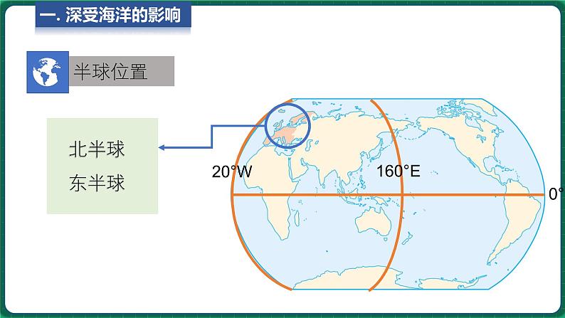 6.3 欧洲西部 第1课时 （课件）-2024-2025学年八年级地理下学期中图版04