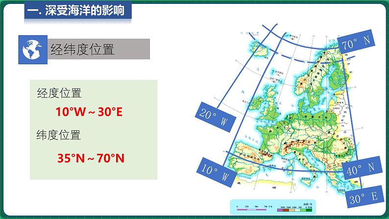 6.3 欧洲西部 第1课时 （课件）-2024-2025学年八年级地理下学期中图版05