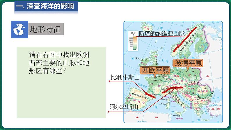 6.3 欧洲西部 第1课时 （课件）-2024-2025学年八年级地理下学期中图版07