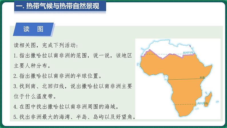 6.4 撒哈拉以南非洲 第1课时 （课件）-2024-2025学年八年级地理下学期中图版第3页