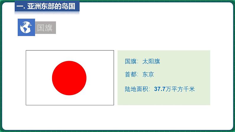 7.1 日本 第1课时 （课件）-2024-2025学年八年级地理下学期中图版第3页