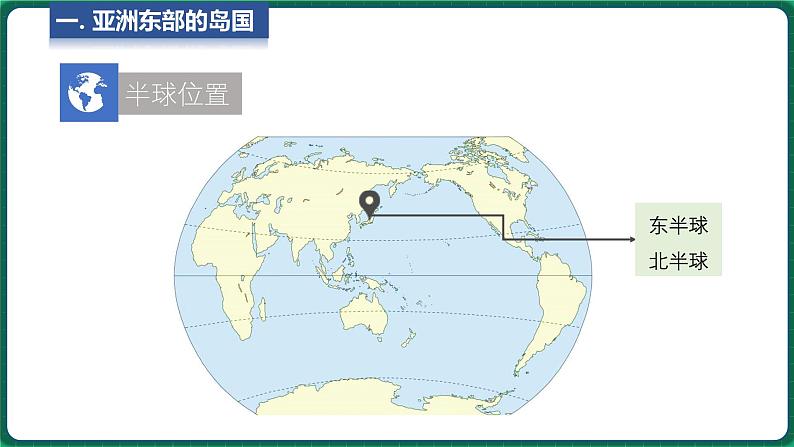 7.1 日本 第1课时 （课件）-2024-2025学年八年级地理下学期中图版第7页