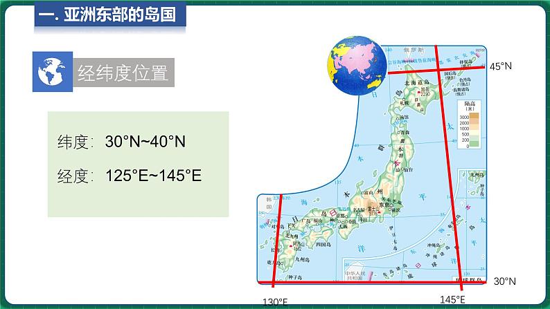 7.1 日本 第1课时 （课件）-2024-2025学年八年级地理下学期中图版第8页