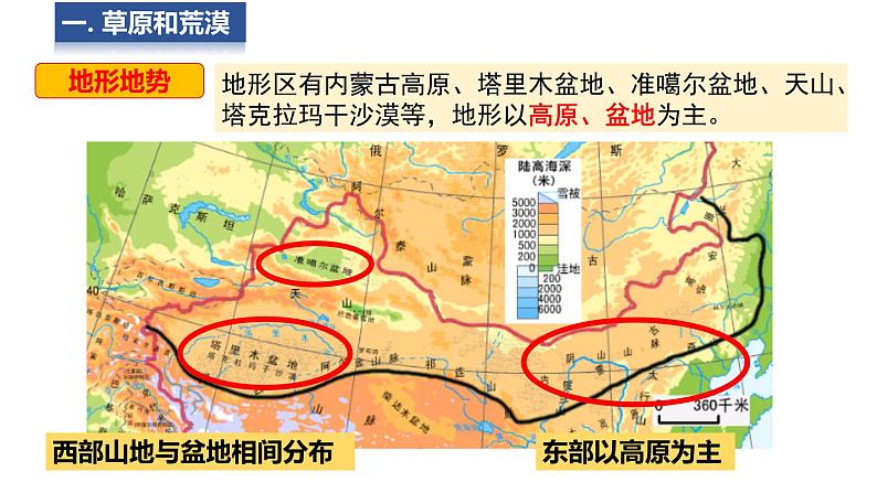 8.1 自然特征与农业 第1课时 课件 -2024-2025学年人教版地理八年级下册第4页