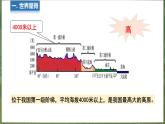 9.1 自然特征与农业 第1课时 课件 -2024-2025学年人教版地理八年级下册