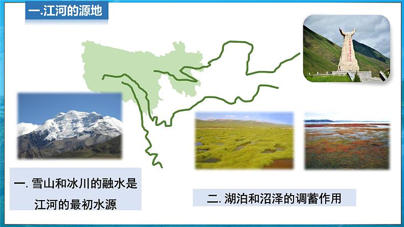 9.2 高原湿地——三江源地区 课件 -2024-2025学年人教版地理八年级下册07