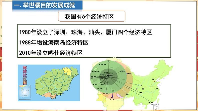 第十章  中国在世界中 课件 -2024-2025学年人教版地理八年级下册第6页