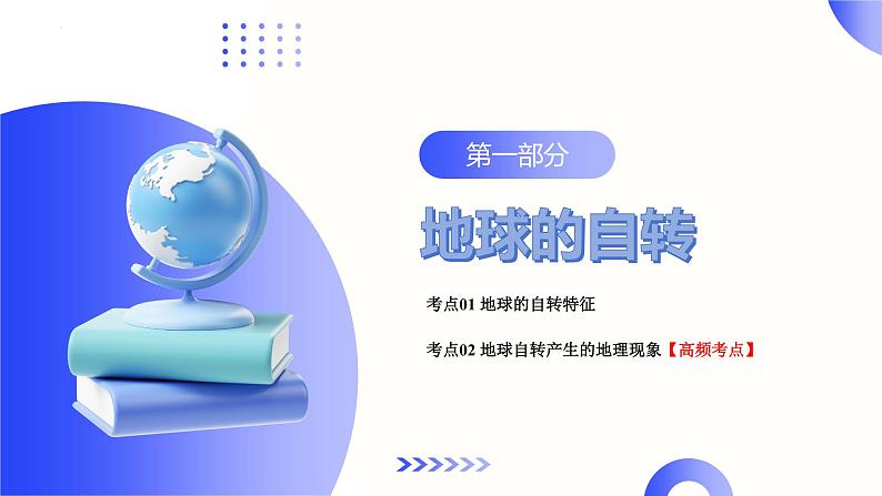 2025年中考地理一轮复习讲练测课件专题02  地球的运动（含答案）第5页