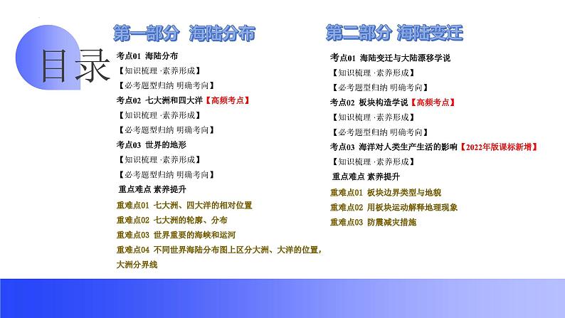 2025年中考地理一轮复习讲练测课件专题04  陆地和海洋（含答案）第3页