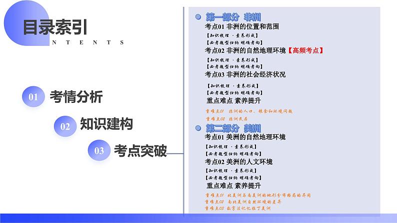 2025年中考地理一轮复习讲练测课件专题09  非洲和美洲（含答案）第2页