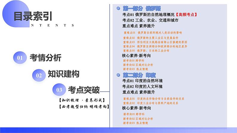 2025年中考地理一轮复习讲练测课件专题14  俄罗斯和印度（含答案）第2页