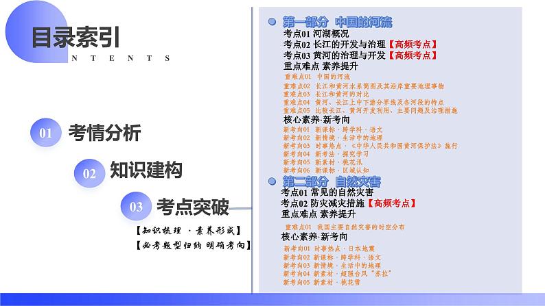 2025年中考地理一轮复习讲练测课件专题19  中国的河流和自然灾害（含答案）第2页