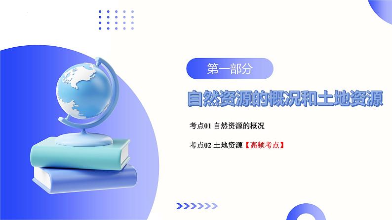 2025年中考地理一轮复习讲练测课件专题20  中国的自然资源（含答案）第5页