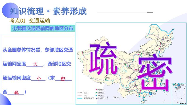 2025年中考地理一轮复习讲练测课件专题21  中国的经济和文化（含答案）第8页