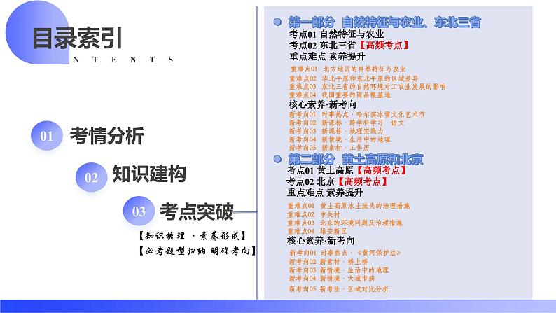 2025年中考地理一轮复习讲练测课件专题23  北方地区（含答案）第2页