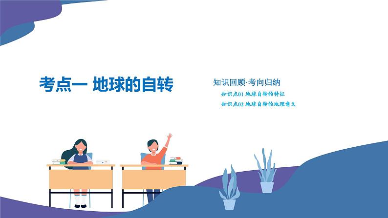 2025年中考地理一轮复习考点过关课件专题02 地球的自转和公转（含解析）第6页